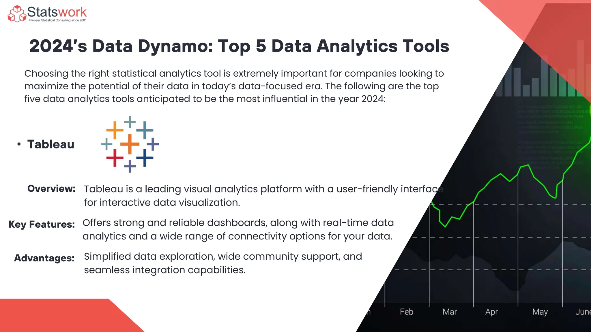 Choosing the right statistical analytics tool is extremely important for companies looking to
maximize the potential of their data in today’s data-focused era. The following are the top
five data analytics tools anticipated to be the most influential in the year 2024:
2024’s Data Dynamo: Top 5 Data Analytics Tools
• Tableau
Overview: Tableau is a leading visual analytics platform with a user-friendly interface
for interactive data visualization.
Key Features: Offers strong and reliable dashboards, along with real-time data
analytics and a wide range of connectivity options for your data.
Advantages: Simplified data exploration, wide community support, and
seamless integration capabilities.
 