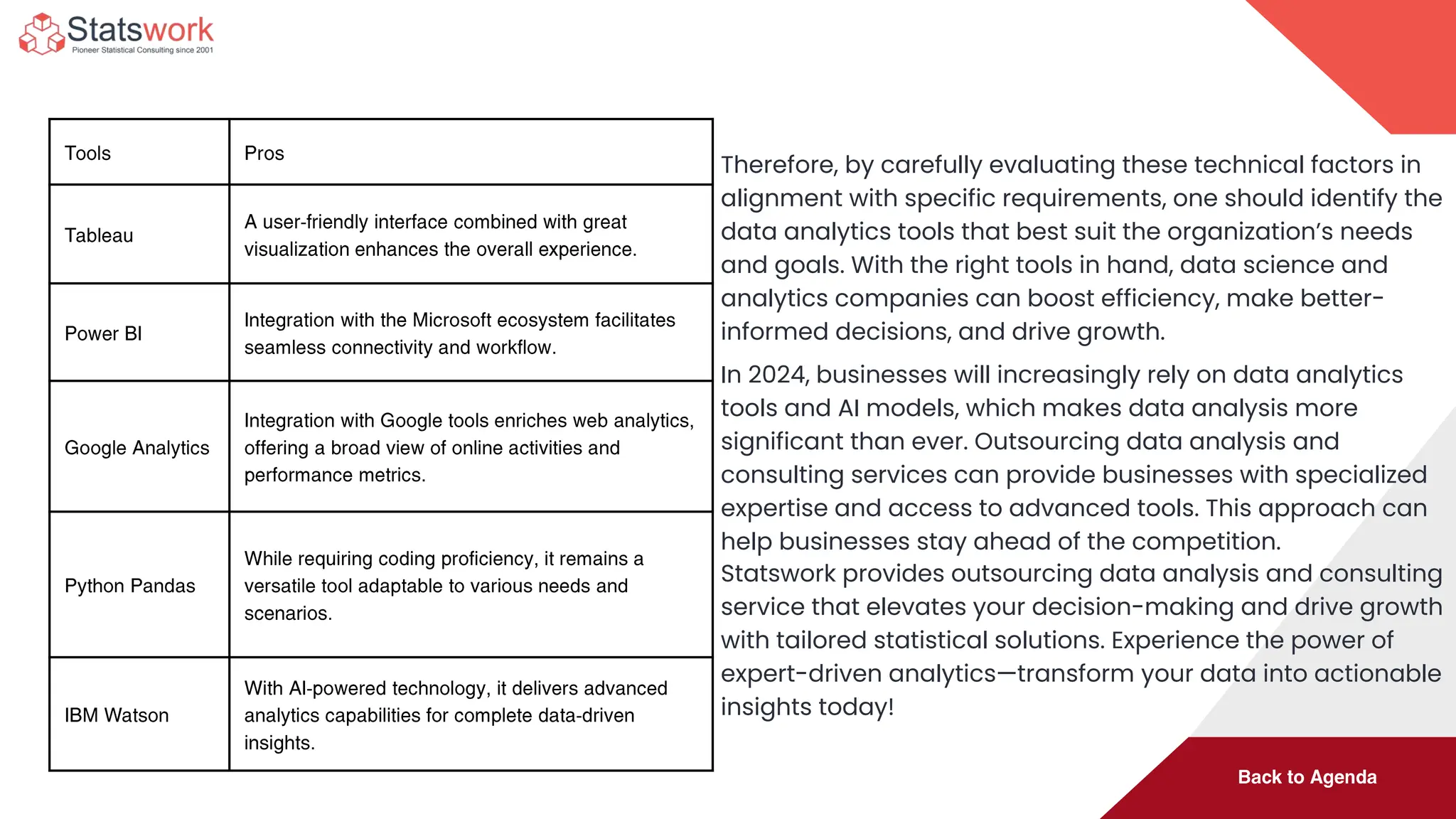 Therefore, by carefully evaluating these technical factors in
alignment with specific requirements, one should identify the
data analytics tools that best suit the organization’s needs
and goals. With the right tools in hand, data science and
analytics companies can boost efficiency, make better-
informed decisions, and drive growth.
In 2024, businesses will increasingly rely on data analytics
tools and AI models, which makes data analysis more
significant than ever. Outsourcing data analysis and
consulting services can provide businesses with specialized
expertise and access to advanced tools. This approach can
help businesses stay ahead of the competition.
Statswork provides outsourcing data analysis and consulting
service that elevates your decision-making and drive growth
with tailored statistical solutions. Experience the power of
expert-driven analytics—transform your data into actionable
insights today!
 