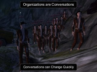 Organizations are Conversations
Conversations can Change Quickly
 
