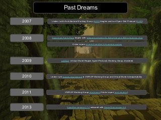 Past Dreams
2007 Linden Lab’s Architecture Working Group (AWG) begins work on Open Grid Protocol (OGP)
2008 Open Grid Public Beta begins with teleports between SL Beta Grid and IBM’s Opensim Grid
Crista Lopes invents OpenSim's Hypergrid system
2009 VWRAP (Virtual World Region Agent Protocol) Working Group chartered
2010 Linden Lab ceases involvement in VWRAP Working Group and Virtual World Interoperability
2011 VWRAP Working Group shut down (Crista Lopes’ post mortem)
2013 OpenSim version 0.7.5 released with HyperGrid version 2.0
 
