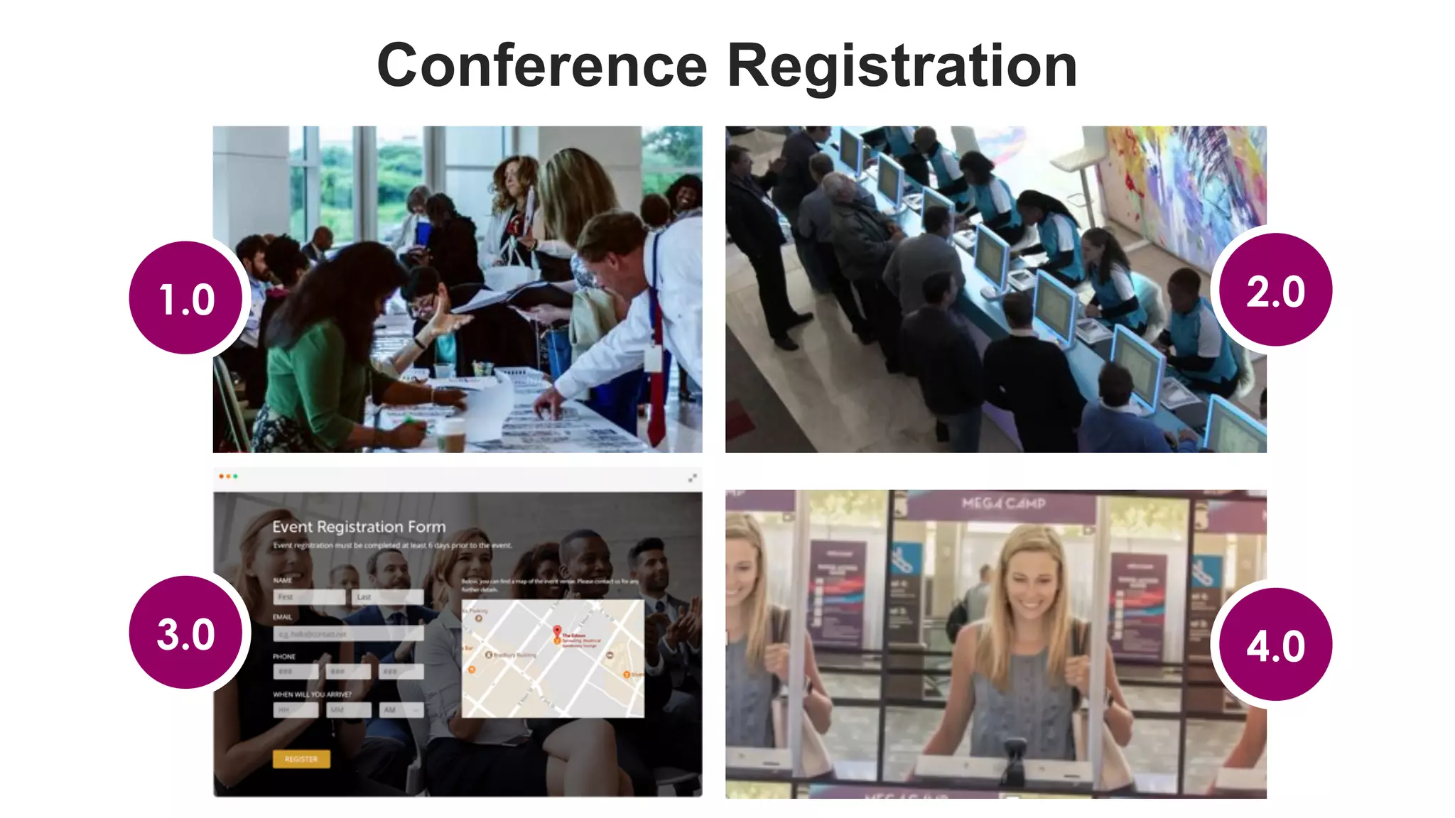 favoriot
Conference Registration
1.0
3.0
2.0
4.0
 