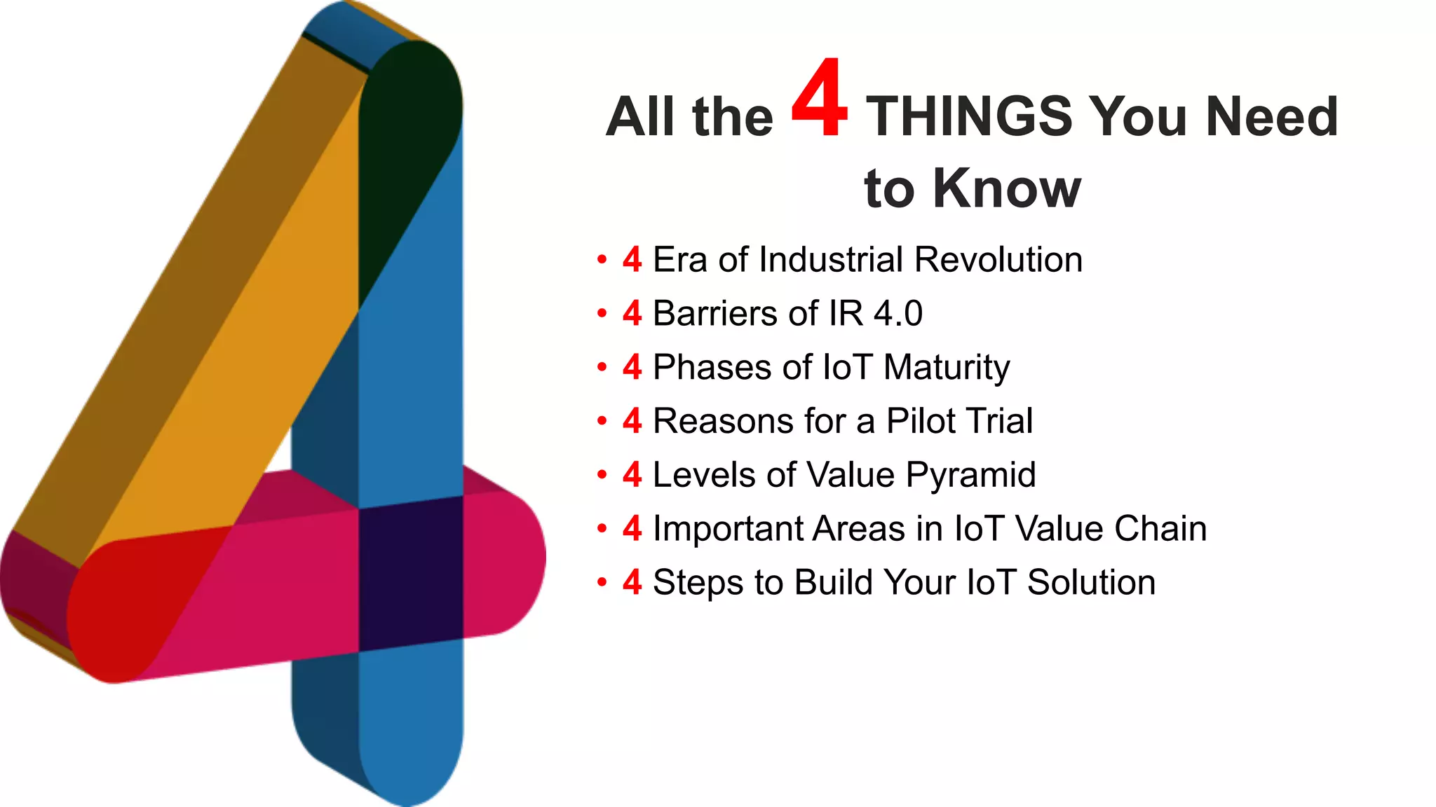 favoriot
All the 4THINGS You Need
to Know
• 4 Era of Industrial Revolution
• 4 Barriers of IR 4.0
• 4 Phases of IoT Maturity
• 4 Reasons for a Pilot Trial
• 4 Levels of Value Pyramid
• 4 Important Areas in IoT Value Chain
• 4 Steps to Build Your IoT Solution
 