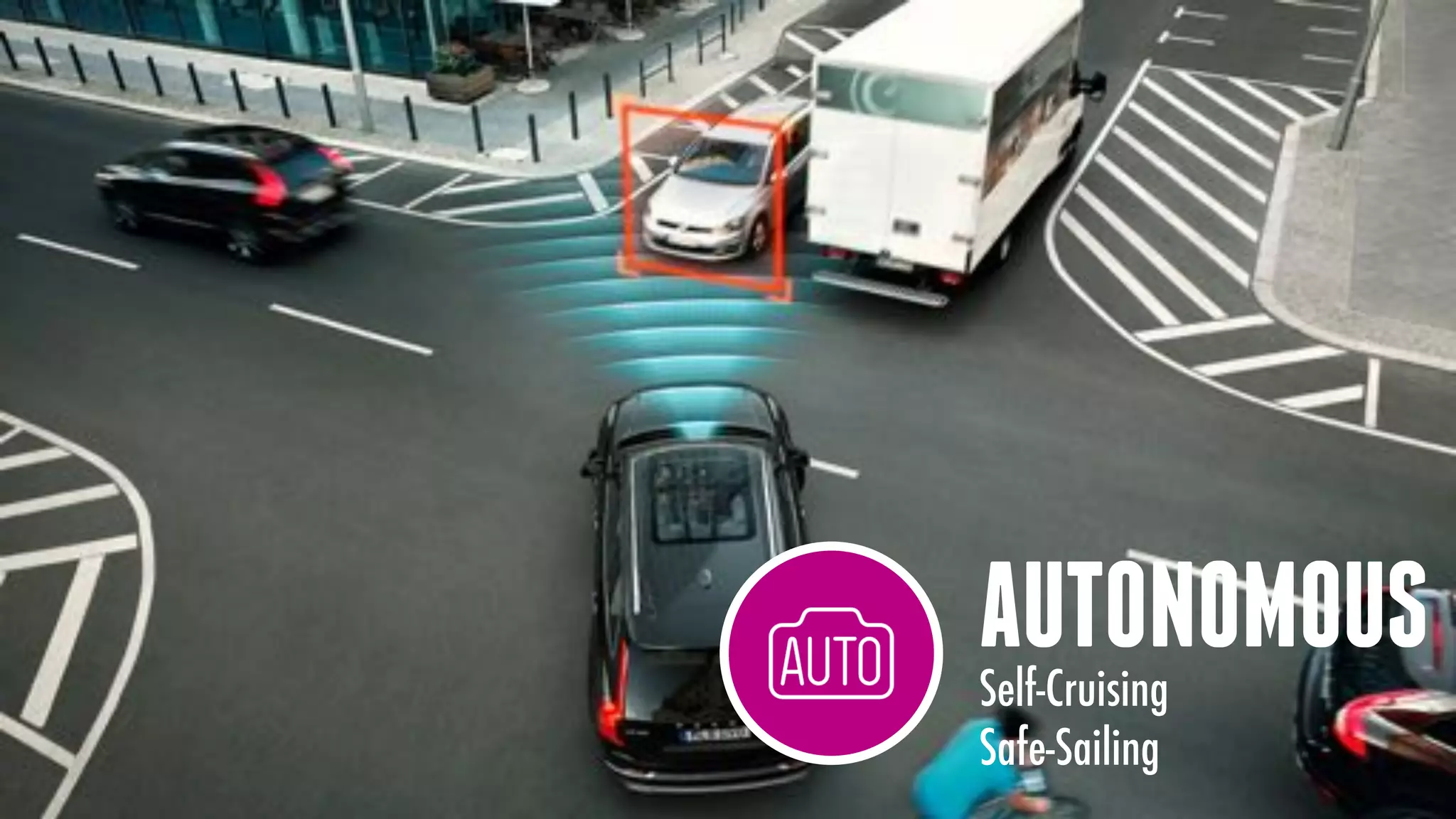 favoriot
AUTONOMOUSSelf-Cruising
Safe-Sailing
 