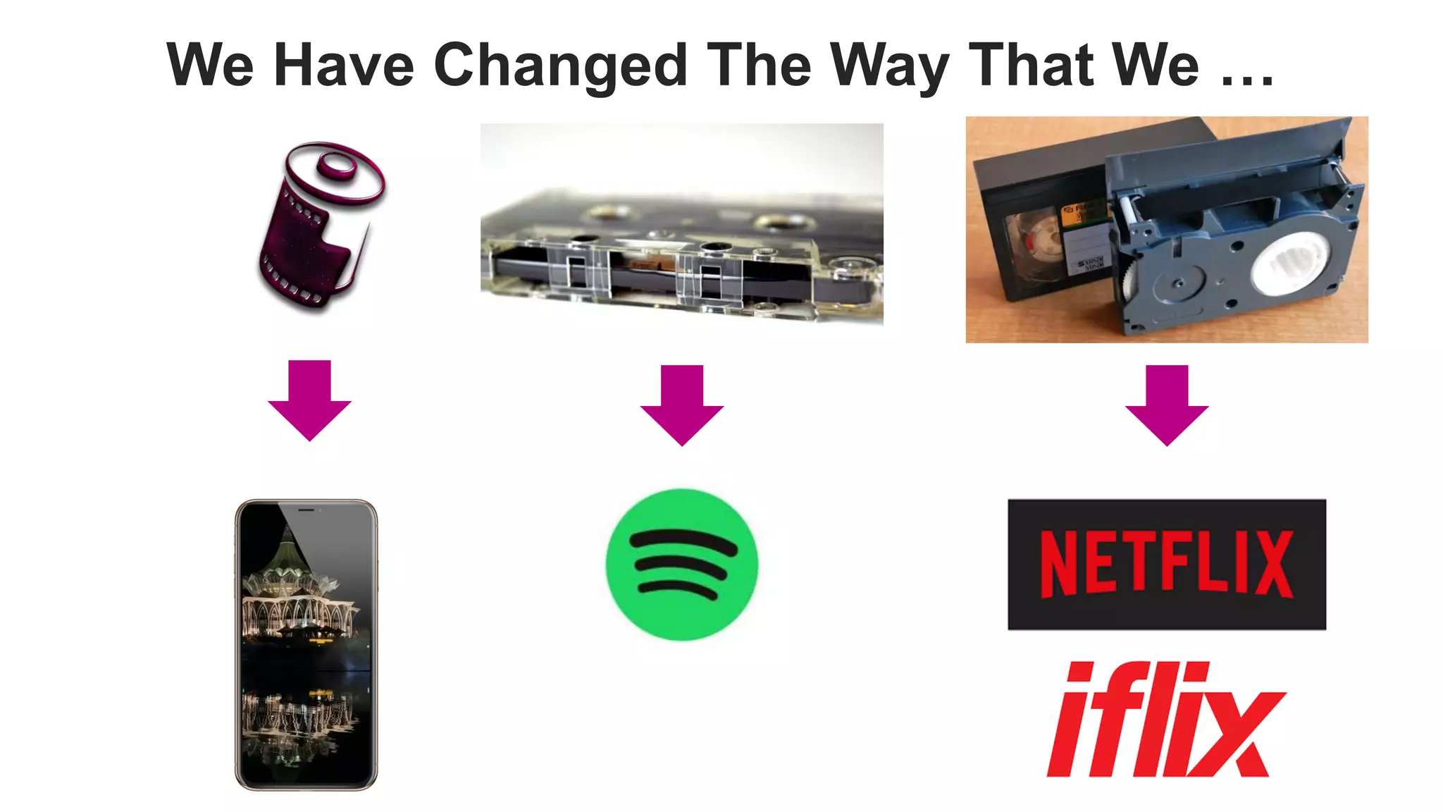 favoriot
We Have Changed The Way That We …
 