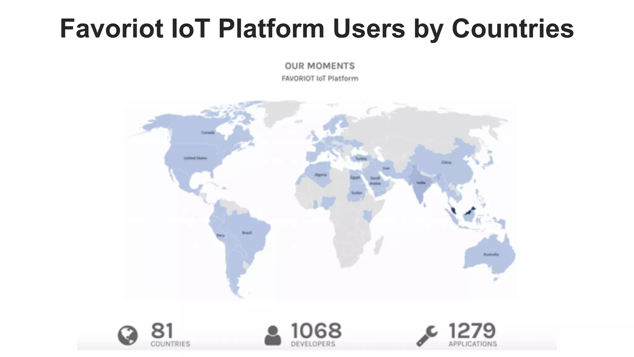 favoriot
Favoriot IoT Platform Users by Countries
 