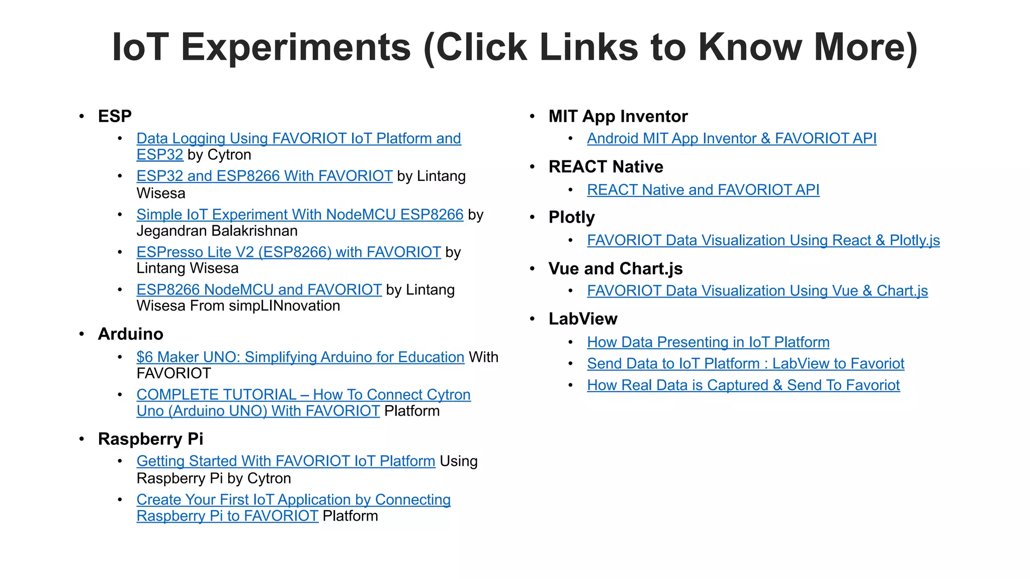 favoriot
• ESP
• Data Logging Using FAVORIOT IoT Platform and
ESP32 by Cytron
• ESP32 and ESP8266 With FAVORIOT by Lintang
Wisesa
• Simple IoT Experiment With NodeMCU ESP8266 by
Jegandran Balakrishnan
• ESPresso Lite V2 (ESP8266) with FAVORIOT by
Lintang Wisesa
• ESP8266 NodeMCU and FAVORIOT by Lintang
Wisesa From simpLINnovation
• Arduino
• $6 Maker UNO: Simplifying Arduino for Education With
FAVORIOT
• COMPLETE TUTORIAL – How To Connect Cytron
Uno (Arduino UNO) With FAVORIOT Platform
• Raspberry Pi
• Getting Started With FAVORIOT IoT Platform Using
Raspberry Pi by Cytron
• Create Your First IoT Application by Connecting
Raspberry Pi to FAVORIOT Platform
• MIT App Inventor
• Android MIT App Inventor & FAVORIOT API
• REACT Native
• REACT Native and FAVORIOT API
• Plotly
• FAVORIOT Data Visualization Using React & Plotly.js
• Vue and Chart.js
• FAVORIOT Data Visualization Using Vue & Chart.js
• LabView
• How Data Presenting in IoT Platform
• Send Data to IoT Platform : LabView to Favoriot
• How Real Data is Captured & Send To Favoriot
IoT Experiments (Click Links to Know More)
 