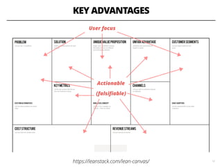 KEY ADVANTAGES
12https://leanstack.com/lean-canvas/
User focus
Actionable
(falsiﬁable)
 