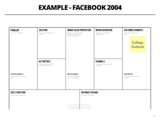 EXAMPLE - FACEBOOK 2004
18
College
Students
 