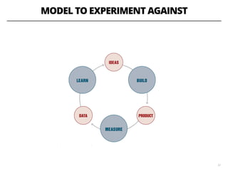 MODEL TO EXPERIMENT AGAINST
32
 