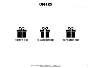 THE MAFIA OFFER THE SMOKE TEST OFFER THE PRE-ORDER OFFER
OFFERS
36Ash Maurya PracticeTrumpsTheory.com
 