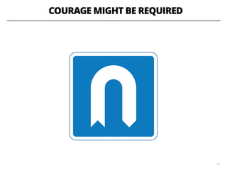 COURAGE MIGHT BE REQUIRED
43
 