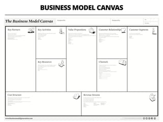 BUSINESS MODEL CANVAS
8
 