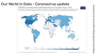 Our World in Data - Coronavirus update
https://ourworldindata.org/covid-vaccinations
 