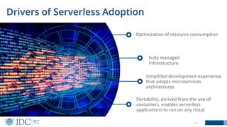 Drivers of Serverless Adoption
© IDC
Optimization of resource consumption
Fully managed
infrastructure
Simplified development experience
that adopts microservices
architectures
Portability, derived from the use of
containers, enables serverless
applications to run on any cloud
 