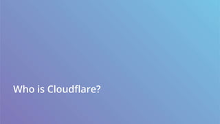 Who is Cloudflare?
 