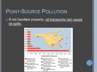 POINT-SOURCE POLLUTION
 If

not handled properly, oil transports can cause
oil spills.

 