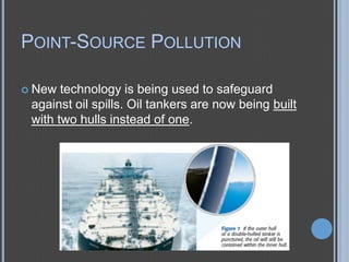 POINT-SOURCE POLLUTION
 New

technology is being used to safeguard
against oil spills. Oil tankers are now being built
with two hulls instead of one.

 