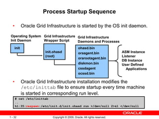 Copyright © 2009, Oracle. All rights reserved.
1 - 32
• Oracle Grid Infrastructure is started by the OS init daemon.
• Ora...
