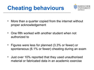 Cheating behaviours
• More than a quarter copied from the internet without
proper acknowledgement
• One fifth worked with another student when not
authorized to
• Figures were less for planned (3.3% or fewer) or
spontaneous (6.1% or fewer) cheating during an exam
• Just over 10% reported that they used unauthorised
material or fabricated data in an academic exercise
 