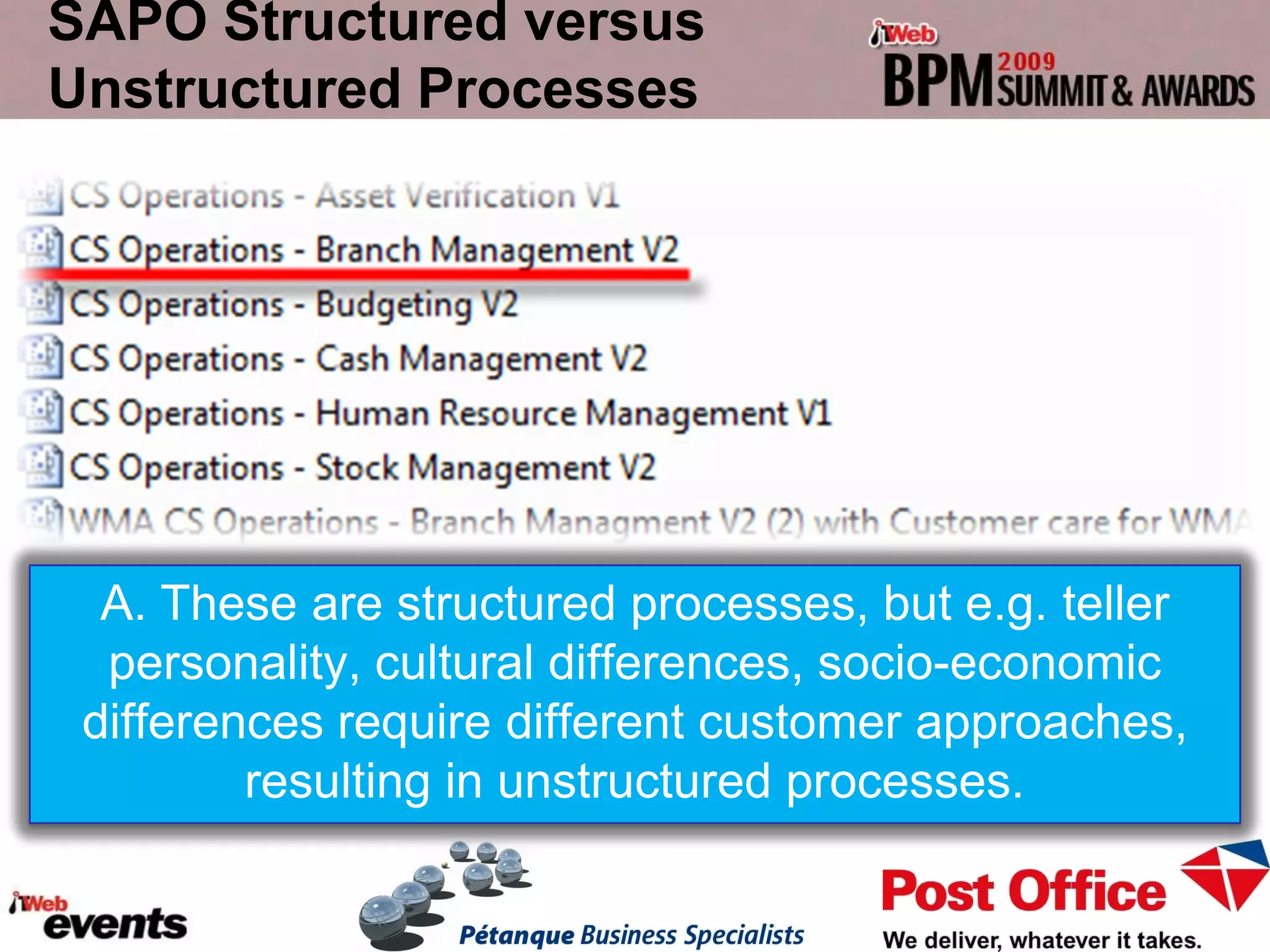 SAPO Structured versus
Unstructured Processes




  A. These are structured processes, but e.g. teller
  personality, cultural differences, socio-economic
 differences require different customer approaches,
         resulting in unstructured processes.
 