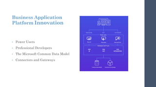 Business Application
Platform Innovation
• Power Users
• Professional Developers
• The Microsoft Common Data Model
• Connectors and Gateways
 
