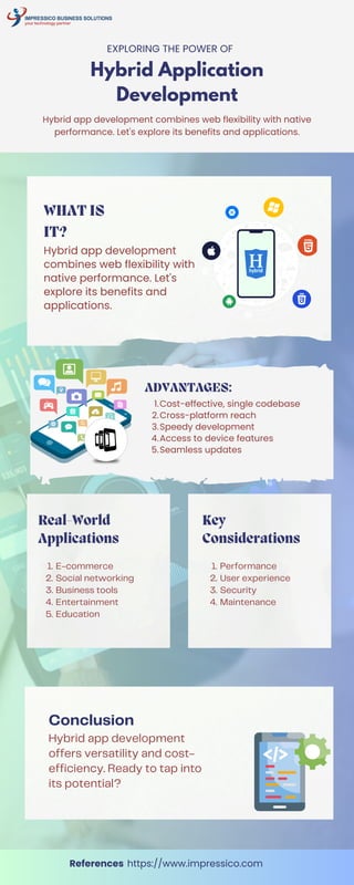 Hybrid Application
Development
EXPLORING THE POWER OF
Hybrid app development combines web flexibility with native
performance. Let's explore its benefits and applications.
https://www.impressico.com
References
Hybrid app development
combines web flexibility with
native performance. Let's
explore its benefits and
applications.
WHAT IS
IT?
Cost-effective, single codebase
1.
Cross-platform reach
2.
Speedy development
3.
Access to device features
4.
Seamless updates
5.
ADVANTAGES:
Hybrid app development
offers versatility and cost-
efficiency. Ready to tap into
its potential?
Conclusion
E-commerce
1.
Social networking
2.
Business tools
3.
Entertainment
4.
Education
5.
Performance
1.
User experience
2.
Security
3.
Maintenance
4.
Real-World
Applications
Key
Considerations
 