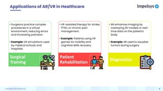 Exploring the Power of Virtual and Augmented Reality in Healthcare | PDF