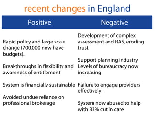 Positive Negative
Rapid policy and large scale
change (700,000 now have
budgets).
Breakthroughs in flexibility and
awareness of entitlement
System is financially sustainable
Avoided undue reliance on
professional brokerage
Development of complex
assessment and RAS, eroding
trust
Support planning industry
Levels of bureaucracy now
increasing
Failure to engage providers
effectively
System now abused to help
with 33% cut in care
recent changes in England
 