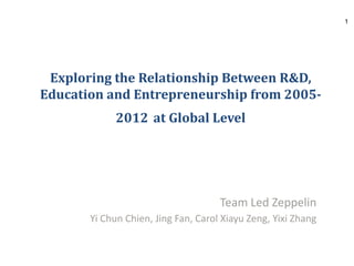 Exploring the Relationship Between R&D,
Education and Entrepreneurship from 2005-
2012 at Global Level
Team Led Zeppelin
Yi Chun Chien, Jing Fan, Carol Xiayu Zeng, Yixi Zhang
1
 