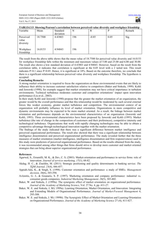 European Journal of Business and Management www.iiste.org
ISSN 2222-1905 (Paper) ISSN 2222-2839 (Online)
Vol.5, No.17, 2013
38
TABLE4.3.5: Showing Pearson’s correlation between perceived value diversity and workplace friendship
Variable Mean Standard
deviation
N R P Remark
Perceived
value
diversity
Workplace
friendship
18.7500
16.0153
4.43803
4.94843
196
196
-0.85 0.05 Sig.
The result from the above table shows that the mean value of 18.7500 for perceived value diversity and 16.0153
for workplace friendship falls within the minimum and maximum values of 5.00 and 25.00 and 6.00 and 30.00.
The result also shows a low standard deviation of 4.43803 and 4.94843. However, based on the result from the
correlation table, it indicates that correlation is significant at the 0.05 level with a 2 tailed test. This result
indicates P<0.1 since P=0.05. Hence, it is significant at 10%. Based on the outcome therefore, we conclude that
there is a significant relationship between perceived value diversity and workplace friendship. The hypothesis is
accepted.
Concluding Remarks
A strong market orientation is required to focus the organization on those environmental events that are likely to
influence their ability to increase customer satisfaction relative to competitors (Baker and Sinkula, 1999). Kohli
and Jaworski (1990), for example suggest that market orientation may not have critical importance in turbulent
environments. Technical turbulence moderates customer and competitor orientations’ impact upon innovation
performance (Liu et al., 2003).
In their study Kohli and Jaworski (1990) propose that the greater the market orientation of an organization, the
greater would be the overall performance and that this relationship would be moderated by such several external
forces like weaker economy, greater market turbulence and competition. The environmental context of an
organization will probably influence its level of market orientation. Organizations in more competitive and
dynamic environments may be expected to be more market oriented. As a result, the linkage between market
orientation and performance depends on the environmental characteristics of an organization (Jaworski and
Kohli, 1993). Three environmental characteristics have been proposed by Jaworski and Kohli (1993): Market
turbulence (the rate of change in the composition of customers and their preferences), competitive intensity and
technological turbulence. Organizations that work with rapidly changing technologies may be able to obtain a
competitive advantage through technological innovation together with the market orientation.
The findings of the study indicated that there was a significant difference between market intelligence and
perceived organizational performance. The result also showed that there was a significant relationship between
intelligence dissemination and perceived organizational performance. The study revealed further that the three
measures of market orientation (market intelligence, intelligence dissemination and firm responsiveness) used in
this study were predictors of perceived organizational performance. Based on the results obtained from the study,
it was recommended among other things that firms should strive to develop more customer and market oriented
strategies that can bring about superior organizational performance.
References
Agarwal, S., Erramilli, M. K., & Dev, C. S. (2003). Market orientation and performance in service firms: role of
innovation. Journal of services marketing, 17(1), 68-82.
Akdag, H. C., & Zineldin, M. (2011). Strategic positioning and quality determinants in banking service. The
TQM Journal, 23(4), 446-457.
Appiah-Adu, K., & Singh, S. (1998). Customer orientation and performance: a study of SMEs. Management
decision, 36(6), 385-394.
Avlonitis, G. J., & Gounaris, S. P. (1997). Marketing orientation and company performance: industrial vs.
consumer goods companies. Industrial Marketing Management, 26(5), 385-402.
Baker, W. and Sinkula, J. (1999a). The synergistic effect of market orientation on organizational performance.
Journal of the Academy of Marketing Science, Vol. 27 No. 4, pp. 411-27.
Baker, W. E. and Sinkula, J. M.( 1999a). Learning Orientation, Market Orientation, and Innovation: Integrating
and Extending Models of Organizational Performance. Journal of Market-Focused Management 4,
295-308.
Baker, W. E. and Sinkula, J. M.( 1999b). The Synergistic Effect of Market Orientation and Learning Orientation
on Organizational Performance. Journal of the Academy of Marketing Science 27 (4), 411-427.
 