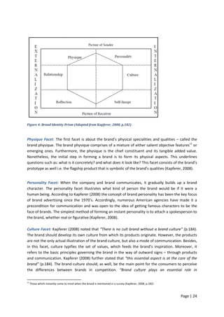 Page | 24
Figure 4: Brand Identity Prism (Adapted from Kapferer, 2008, p.182)
Physique Facet: The first facet is about the...