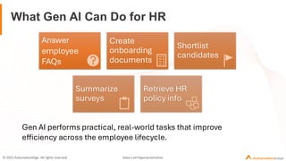 Exploring the role of generative AI in HR (1).pdf