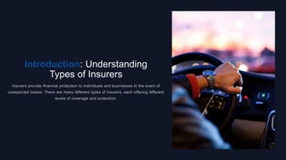 Exploring the Types of Insurers-2.pptx