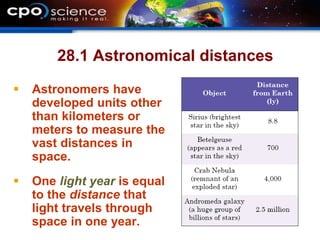28.1 Astronomical distances
 Astronomers have
developed units other
than kilometers or
meters to measure the
vast distances in
space.
 One light year is equal
to the distance that
light travels through
space in one year.
 
