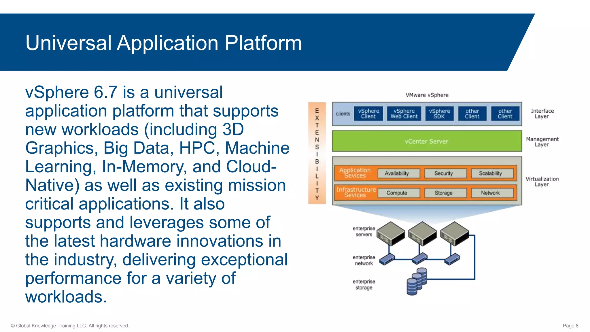 © Global Knowledge Training LLC. All rights reserved. Page 8
Universal Application Platform
vSphere 6.7 is a universal
application platform that supports
new workloads (including 3D
Graphics, Big Data, HPC, Machine
Learning, In-Memory, and Cloud-
Native) as well as existing mission
critical applications. It also
supports and leverages some of
the latest hardware innovations in
the industry, delivering exceptional
performance for a variety of
workloads.
 