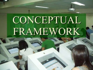 CONCEPTUAL FRAMEWORK 