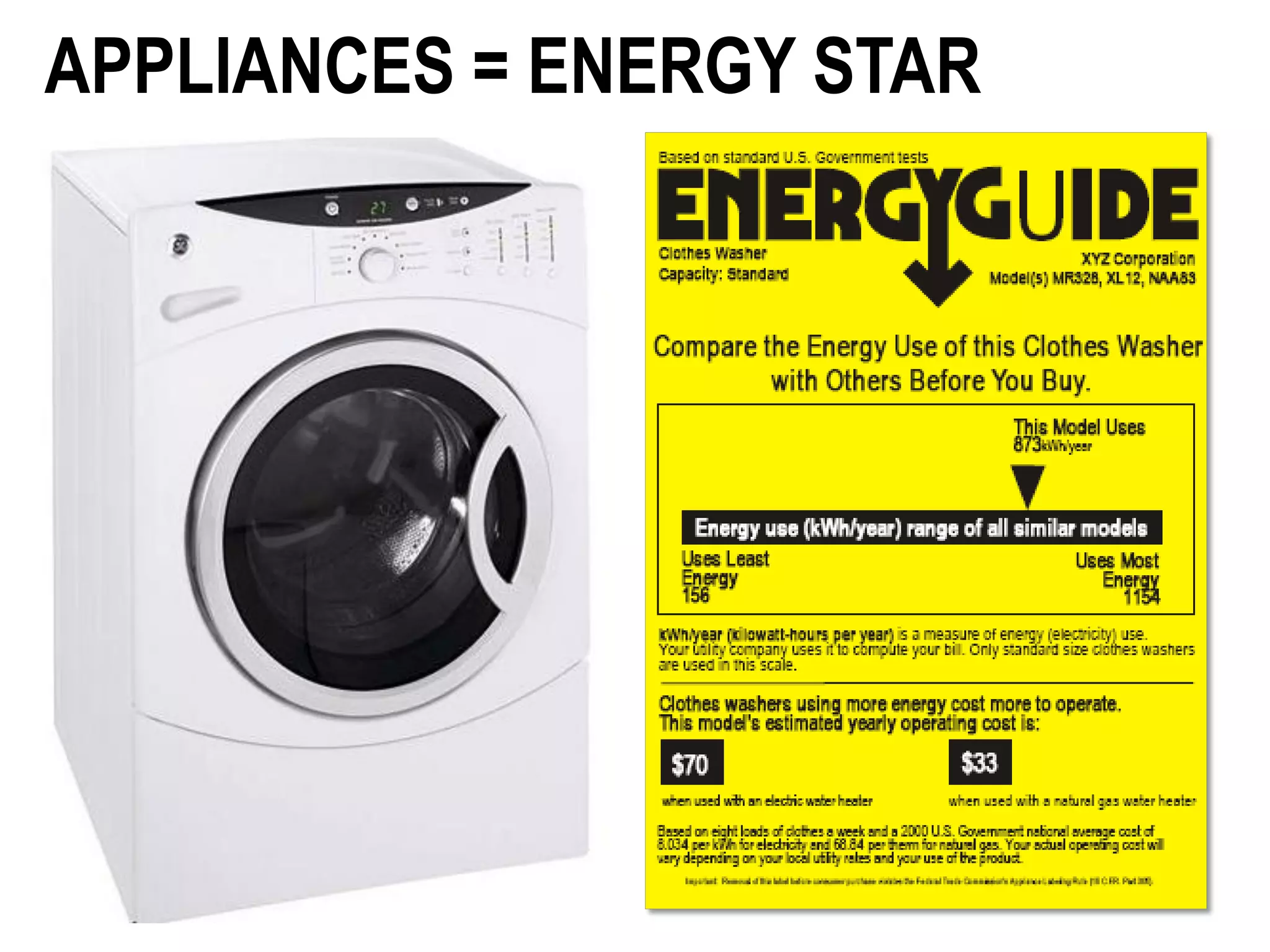 APPLIANCES = ENERGY STAR
 