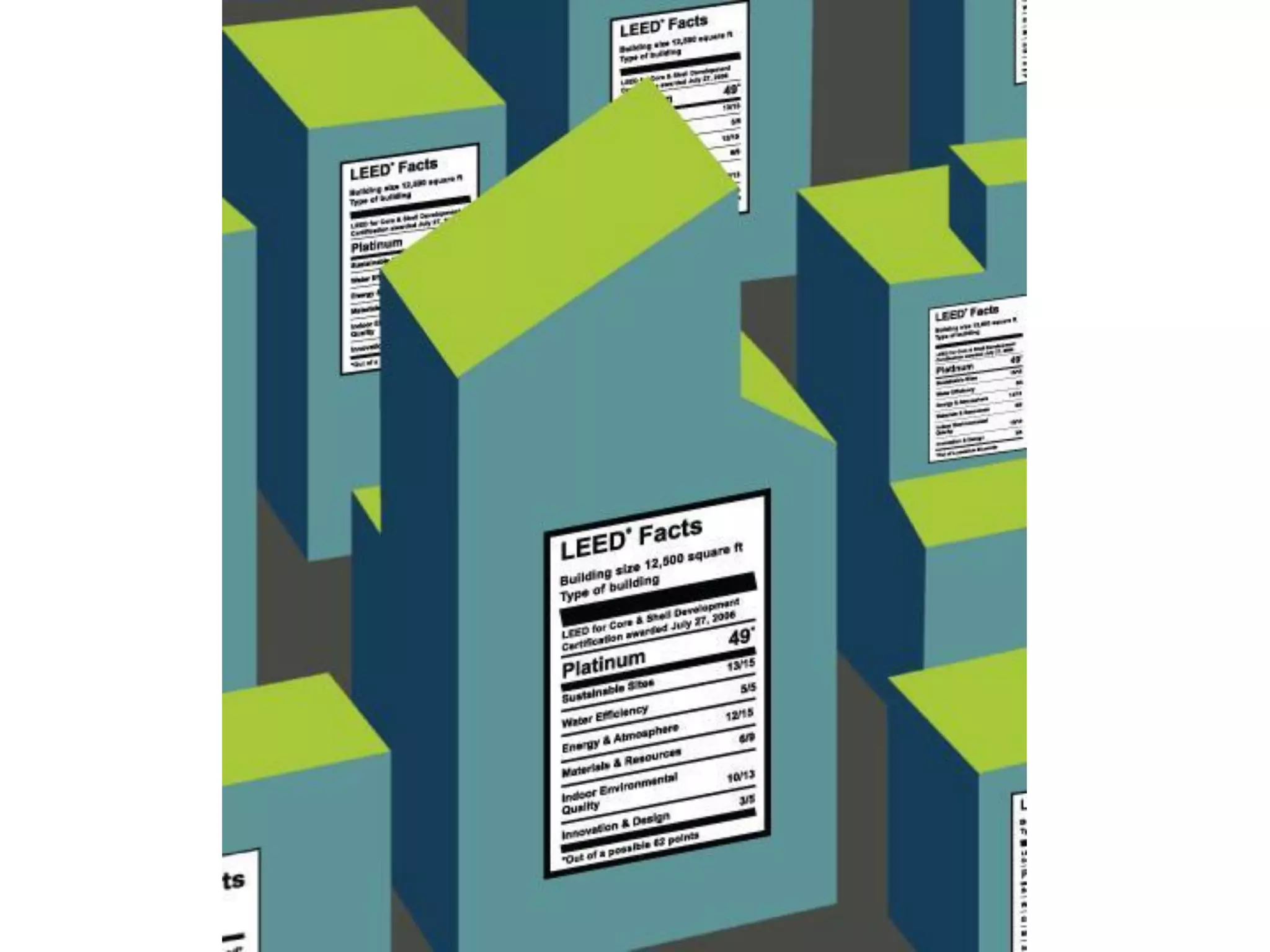 Image: US Green
Building Council
 