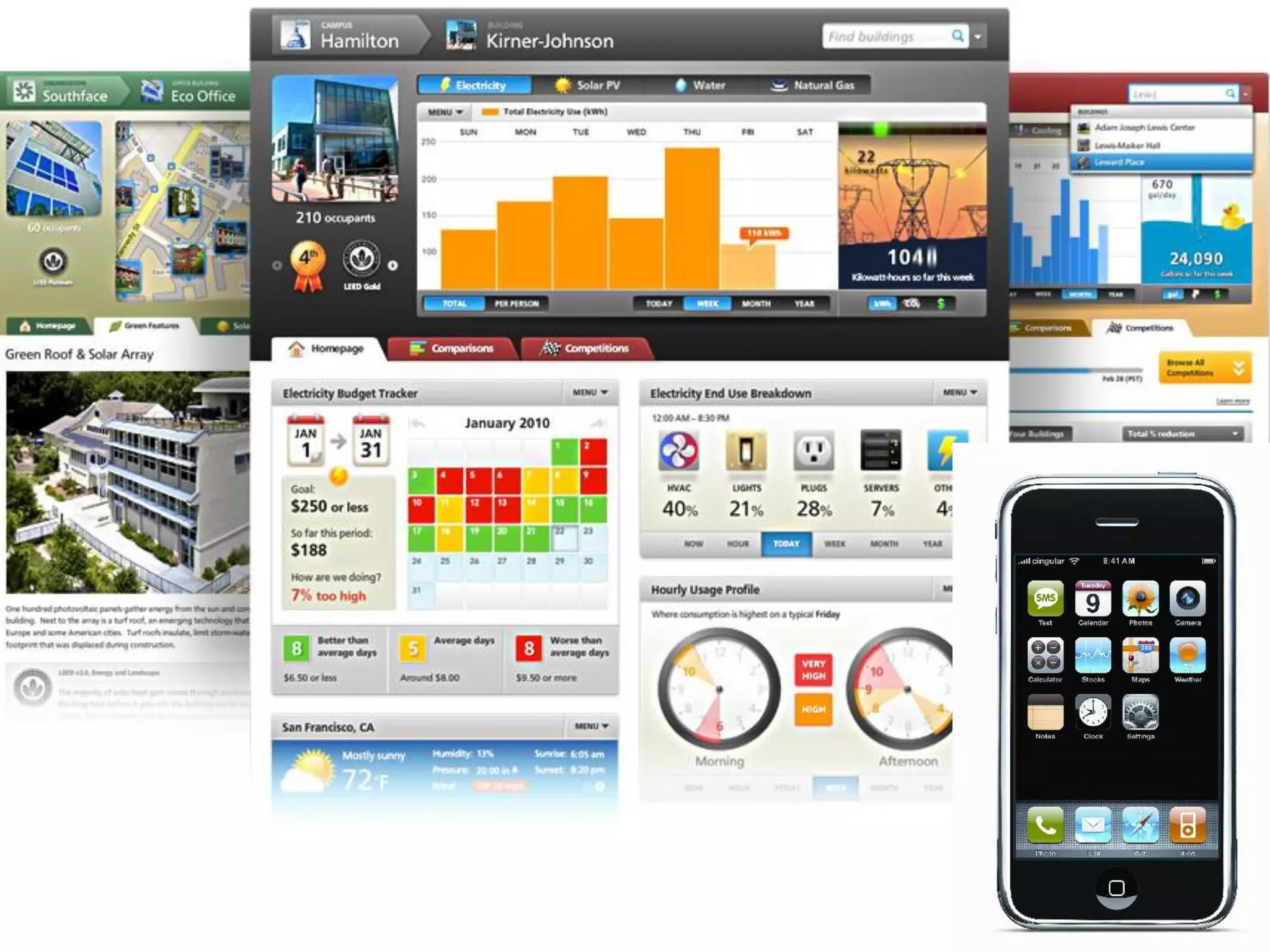 Lucid Design Displays
 