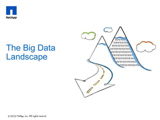The Big Data
Landscape

 