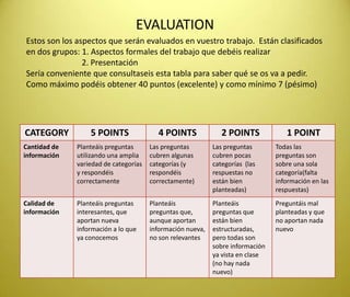 EVALUATIONEstos son los aspectos que serán evaluados en vuestro trabajo.  Están clasificados en dos grupos: 1. Aspectos formales del trabajo que debéis realizar         2. PresentaciónSería conveniente que consultaseis esta tabla para saber qué se os va a pedir. Como máximo podéis obtener 40 puntos (excelente) y como mínimo 7(pésimo)