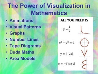 Exploring the world of mathematics kust | PPTX