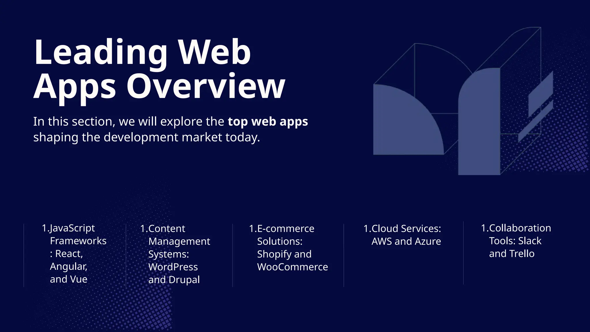 Leading Web
Apps Overview
In this section, we will explore the top web apps
shaping the development market today.
1.JavaScript
Frameworks
: React,
Angular,
and Vue
1.Content
Management
Systems:
WordPress
and Drupal
1.E-commerce
Solutions:
Shopify and
WooCommerce
1.Cloud Services:
AWS and Azure
1.Collaboration
Tools: Slack
and Trello
 