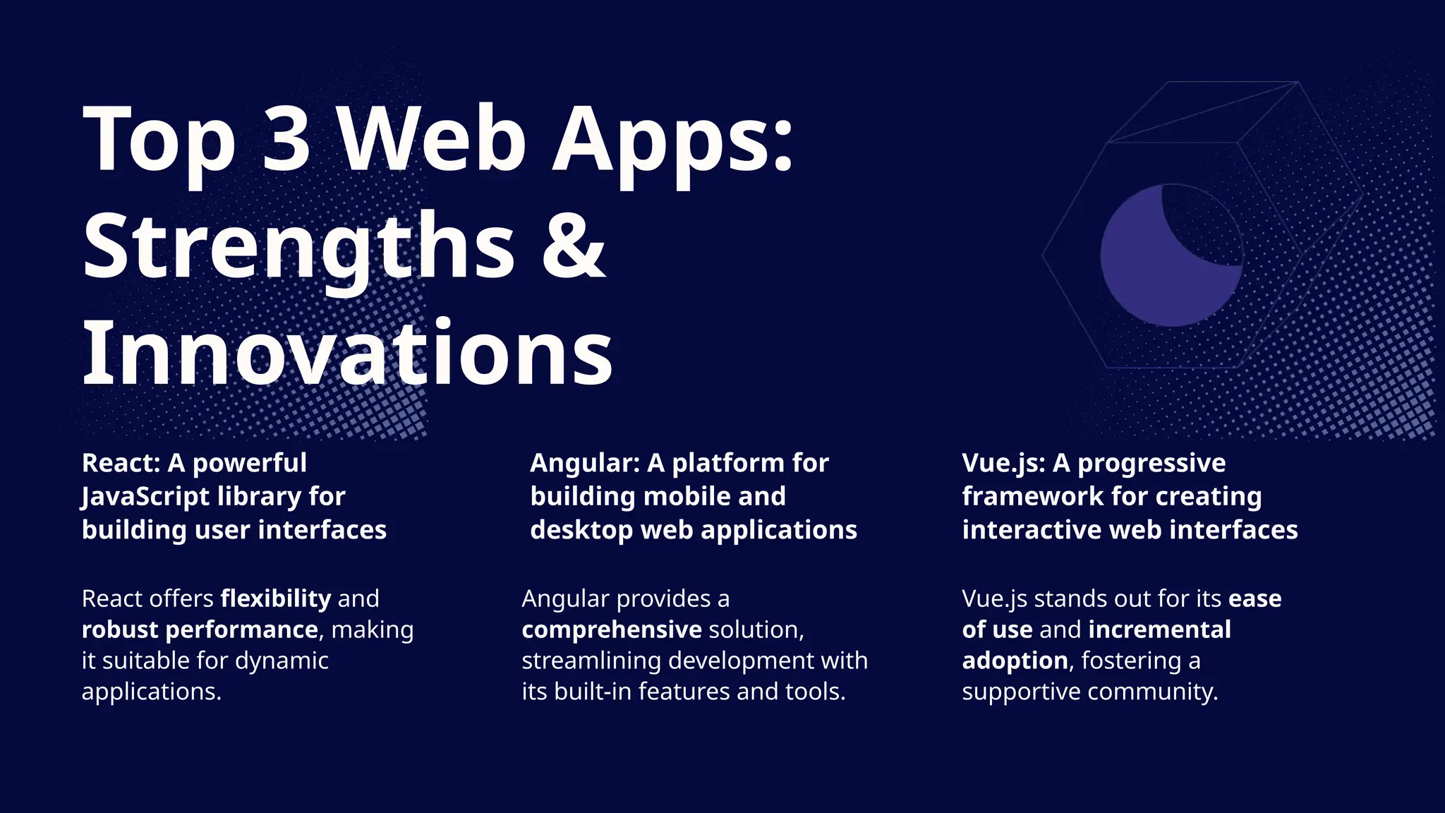 Top 3 Web Apps:
Strengths &
Innovations
React: A powerful
JavaScript library for
building user interfaces
Angular: A platform for
building mobile and
desktop web applications
Vue.js: A progressive
framework for creating
interactive web interfaces
React offers flexibility and
robust performance, making
it suitable for dynamic
applications.
Angular provides a
comprehensive solution,
streamlining development with
its built-in features and tools.
Vue.js stands out for its ease
of use and incremental
adoption, fostering a
supportive community.
 