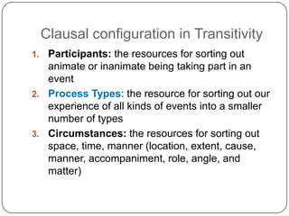 Clausal configuration in Transitivity
Participants: the resources for sorting out
animate or inanimate being taking part in an
event
2. Process Types: the resource for sorting out our
experience of all kinds of events into a smaller
number of types
3. Circumstances: the resources for sorting out
space, time, manner (location, extent, cause,
manner, accompaniment, role, angle, and
matter)
1.

 