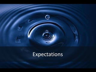 Expectations
 