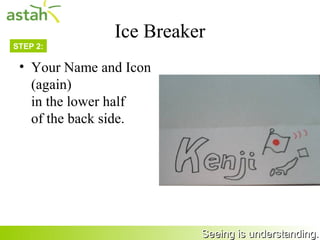 21   Seeing is understanding.
 