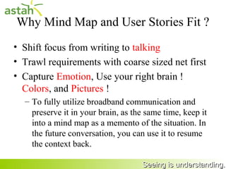 User Stories: Mike Cohn
     • Shift focus from writing to talking
     • Metaphor of Trawling (by Suzanne and James
       Robertson)
        – Requirements can be captured with different sized nets
        – Requirements change, mature, possibly die
        – Skill is a factor
     • Avoid “The user”, find “Roles”
     • In order to <benefit>,
       as a <role>,
       I want to <story>.



26                                            Seeing is understanding.
 
