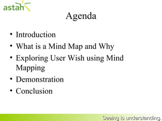 Agenda
    • Self-introduction
    • What is a Mind Map and Why
    • Exploring User Wish using Mind
      Mapping
    • Demonstration
    • Conclusion


3                            Seeing is understanding.
 