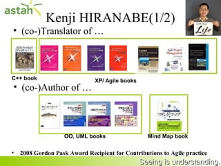 Father and Grandfather of Scrum




http://scrum.jeffsutherland.com/2011/02/meeting-nonaka-san-in-tokyo.html
 